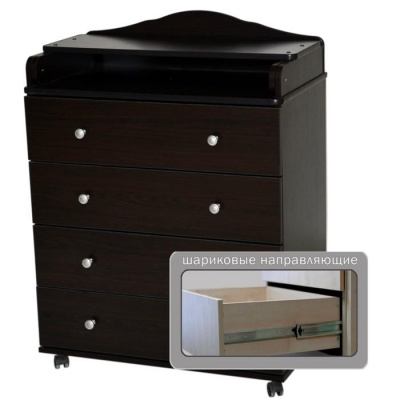 Комод детский Любаша 804 ЛДСП венге